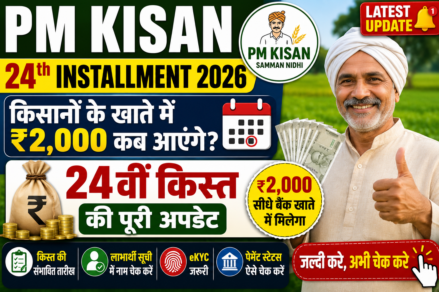 PM Kisan 24th Installment 2026